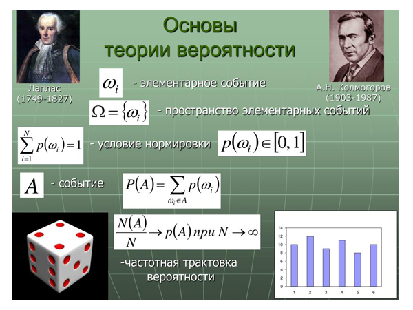 Теория вероятностей и математическая статистика играют ключевую роль в точных расчетах систем вентиляции, аспирации, противодымной вентиляции и кондиционирования
