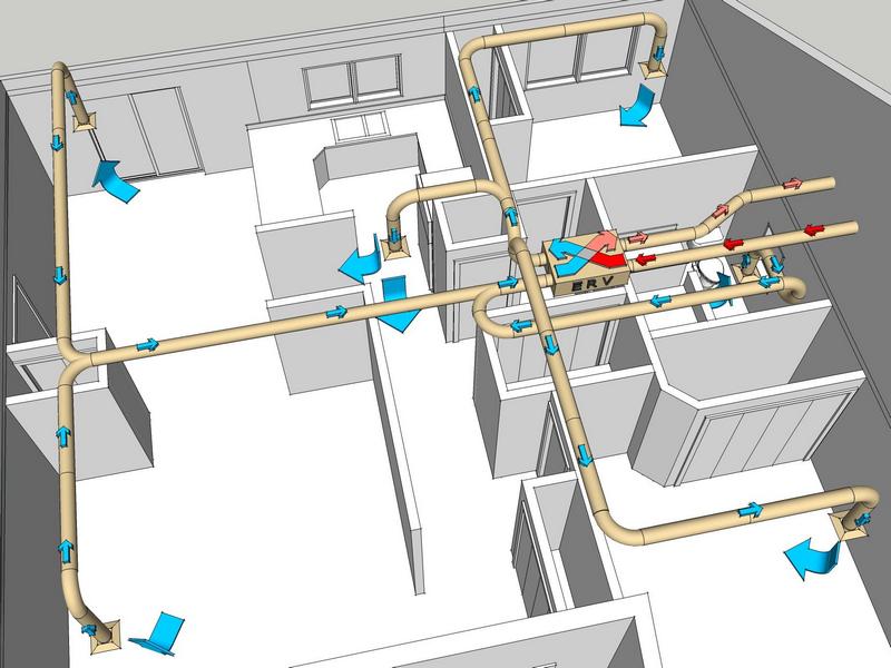 Рециркуляция в системах приточно-вытяжной вентиляции: энергоэффективность и комфорт для вашего бизнеса