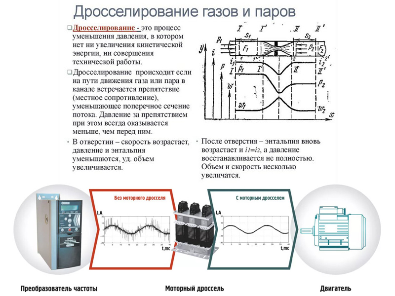 дросселирования вентиляционной сети