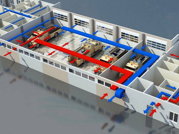 Вентиляция и кондиционирование для коммерческих объектов и промышленных предприятий